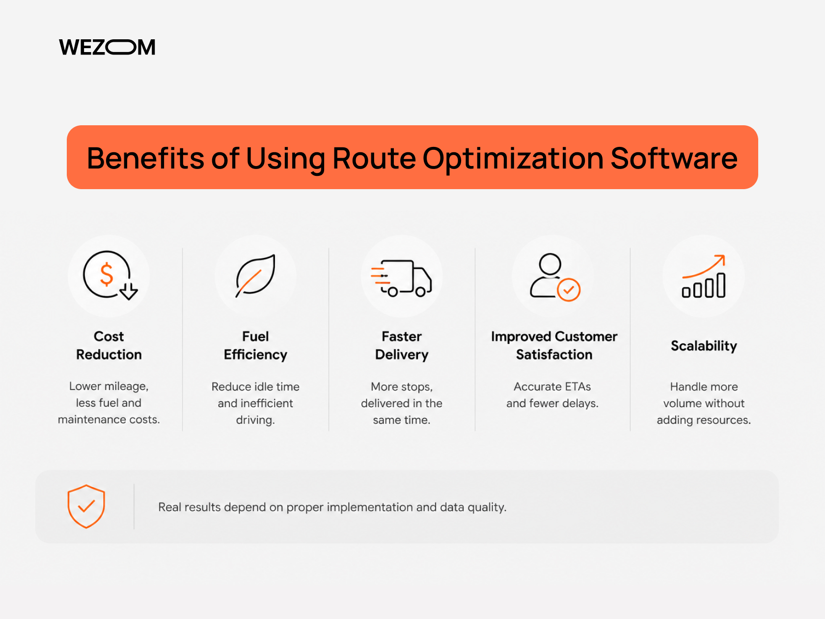 Benefits of using top route optimization software to improve delivery efficiency and reduce operational costs